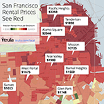 sf_rent_heat_map