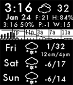 forecast_weather