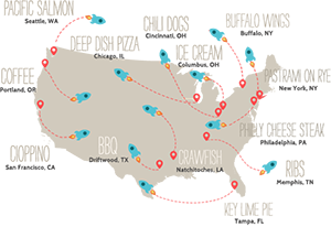 goldbelyregions